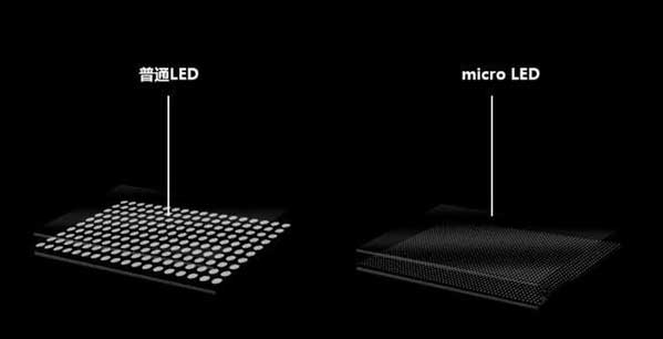 新市苹果手机维修分享什么时候会用上MicroLED屏？ 