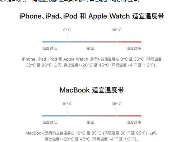 新市苹果13维修分享iPhone 13耗电越来越快怎么办 